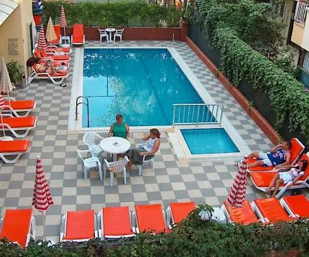 Alanya Beach Hotel ホテル 2*